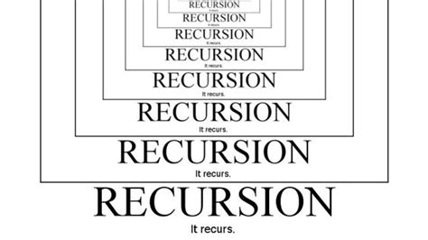 Unit 10 - Recursion | dtsivkovski’s blog