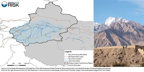 5 Facts About The Tarim River - China Water Risk