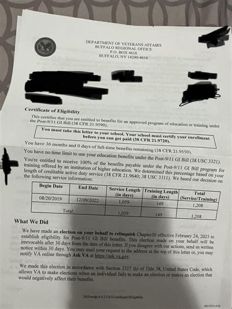 Is this the Certificate of Eligibility? If so, what is the next step? : r/Veterans