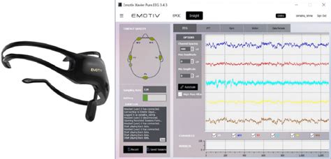 EEG signal recording. | Download Scientific Diagram