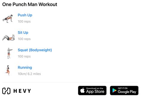 Can One Punch Man Workout Transform your Body? - Hevy