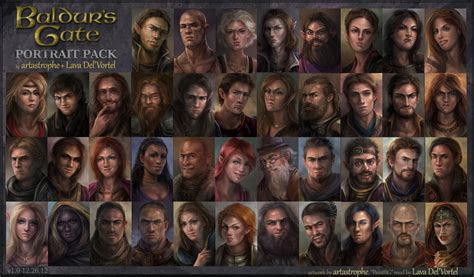 Baldur's Gate NPC Portraits by artastrophe on DeviantArt