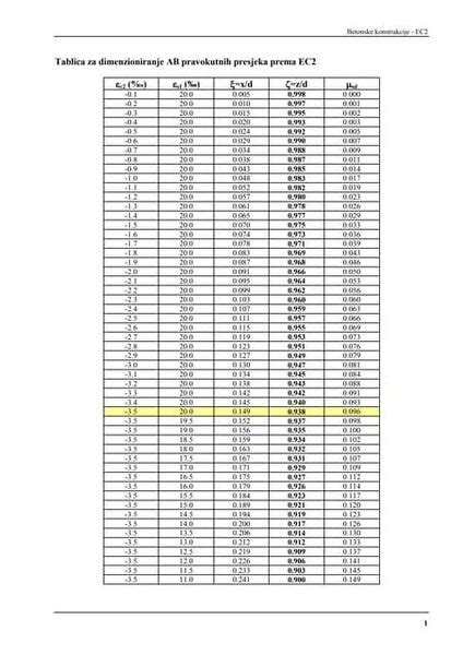 tioga-pipe-chart.pdf