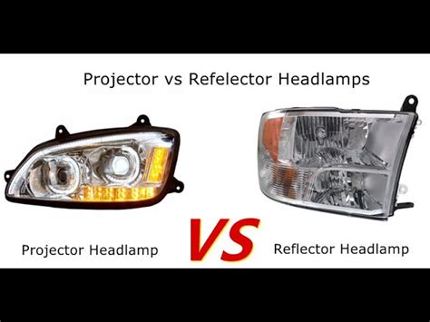 Best Led Lights For Projector Headlights | Shelly Lighting