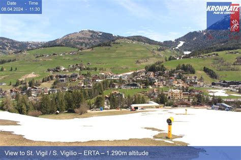 Kronplatz webcams - Where skiing