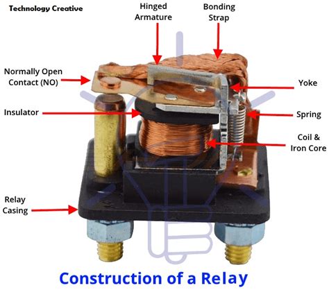 Introduction To Relay & Different Types Of Relays | Its Terminals ...