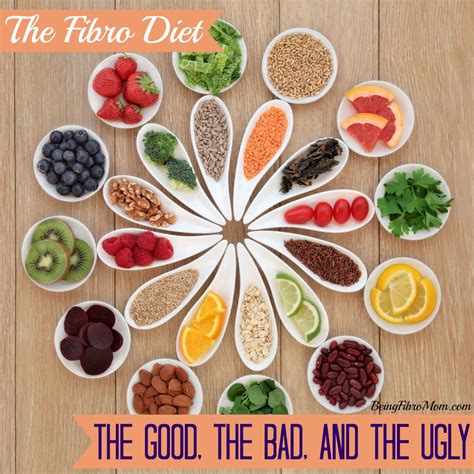 The Fibromyalgia Diet - The Good, the Bad, and the Ugly