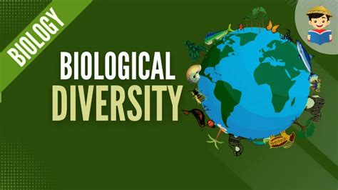 Biological Diversity - FilipiKnow