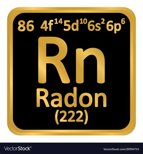 Radon Periodic Table Square - Periodic Table Timeline