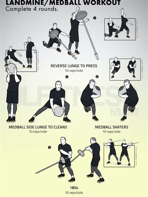 Landmine & Medball Workout. Complete 4 rounds and rest as needed. This is a very dynamic workout ...