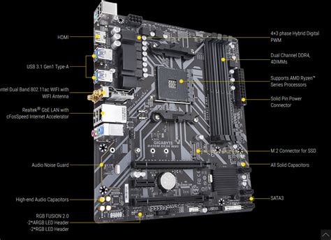 Gigabyte B450M DS3H WIFI Motherboard | at Mighty Ape NZ