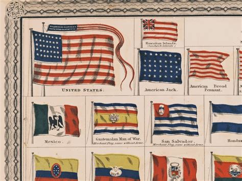 Vintage Print of Flags of the World 1869