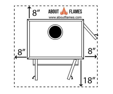 IMPORTANT WOOD STOVE HEARTH PAD REQUIREMENTS YOU NEED TO KNOW | About Flames