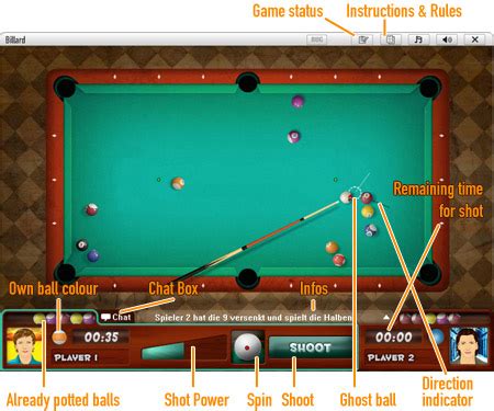 28 Best Images Best 8 Ball Pool Cue Tips : How To Use Cue Ball Spin In ...