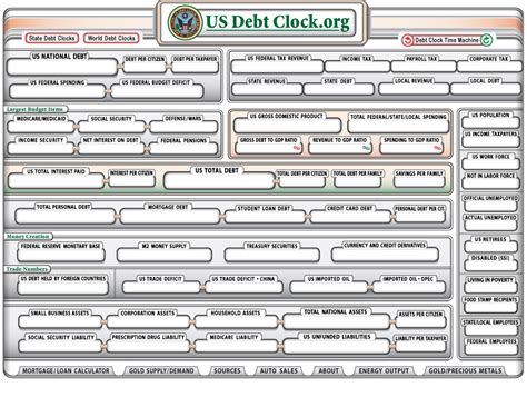 U.S. National Debt Clock : Real Time