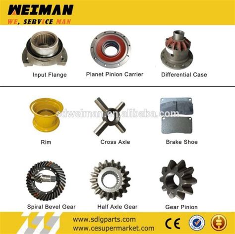 Sdlg LG938L Wheel Loader Parts from China Manufacturer - WEIMAN - WE SERVICE MAN