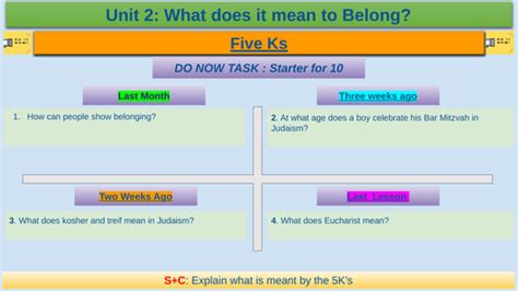 Five Ks | Teaching Resources