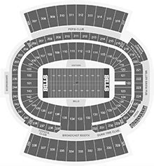 Highmark Stadium: Buffalo Bills venue guide 2022 | Itinerant Fan