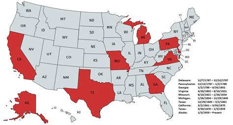 The United States of America Territorial Expansion - Vivid Maps