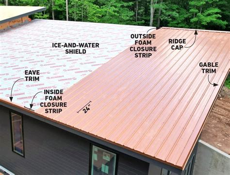 A Full Guide to Metal Roof Installation (DIY) | Family Handyman