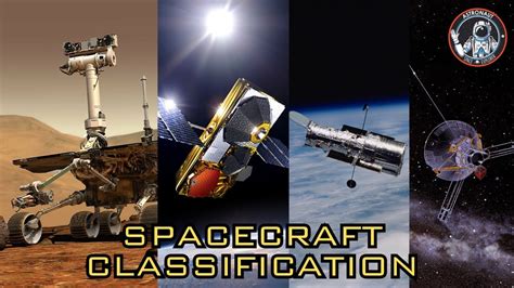 SpaceCraft Classification | Mr Astronomer| Spacecraft Types ...