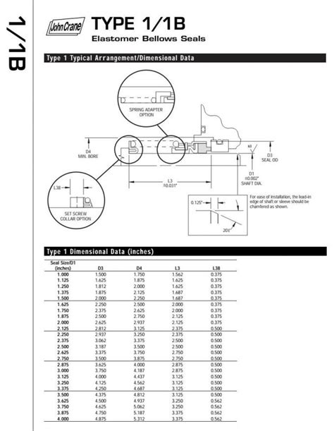 Type 1-1.1" John Crane Seals(1x1.5x1.562 inches) |Type 1 Elastomer Bellows Seal for Pumps