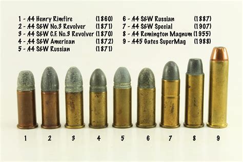 A History of S&W .44 Caliber Cartridges : r/guns