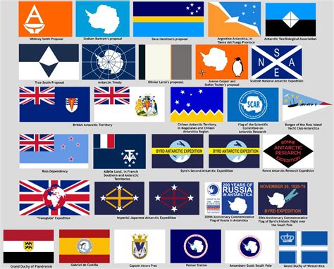 Flags of Antarctica : r/antarctica