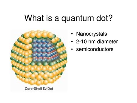 Quantum Dots : Particle in a box | PhysicsOpenLab