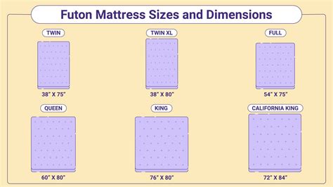 Futon Mattress Sizes and Dimensions - Sleep Junkie