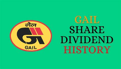 Dividend History of Gail - Trading Minds