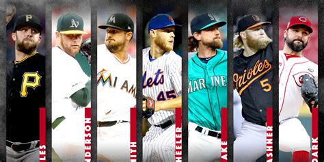 7 pitchers who could be traded