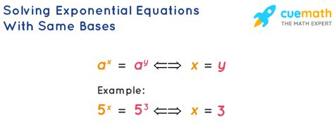 Exponential Equations - Definition, Solving, Examples