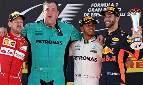 Spanish f1 2017 results - jordclicks