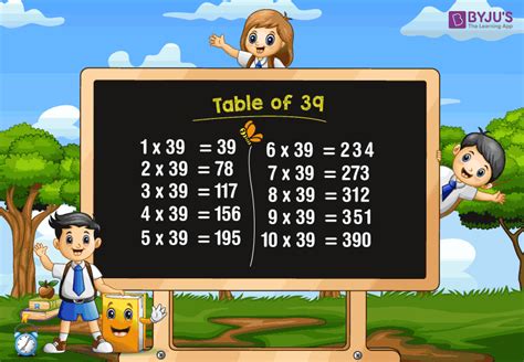 Table of 39 | Learn the Multiplication Table of 39 | 39 Times Table in Maths