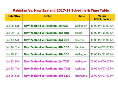 Learn New Things: Pakistan Vs. New Zealand 2017-18 Schedule & Time Table