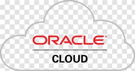 Oracle Cloud Computing Enterprise Resource Planning Corporation Managed ...