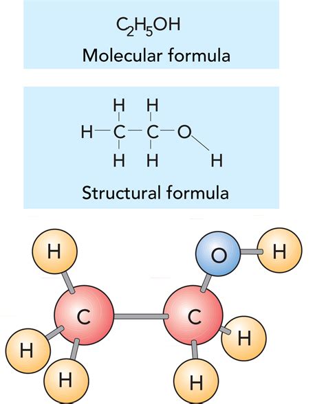 THE CHEMISTRY OF MILK | Dairy Processing Handbook