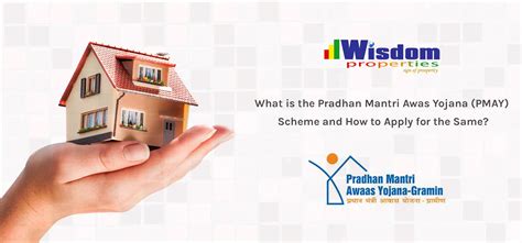 What is the Pradhan Mantri Awas Yojana (PMAY) Scheme and How to Apply ...