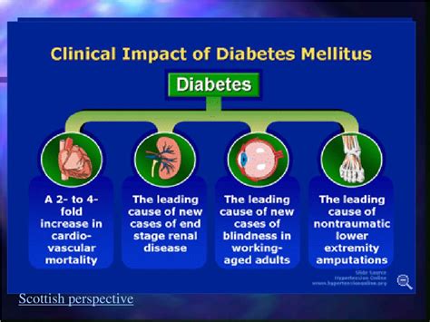 PPT - Diabetes Mellitus PowerPoint Presentation, free download - ID:1487818