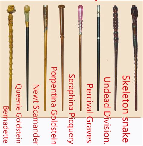 Fantastic Beasts Magic Wands with Metal Core - Jedmark