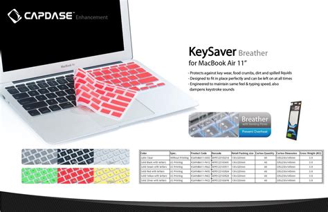 MyGadgitude.com: New MacBook Air 11" Accessories - Key Savers