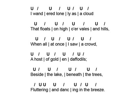 Iambic tetrameter has 4 feet per line