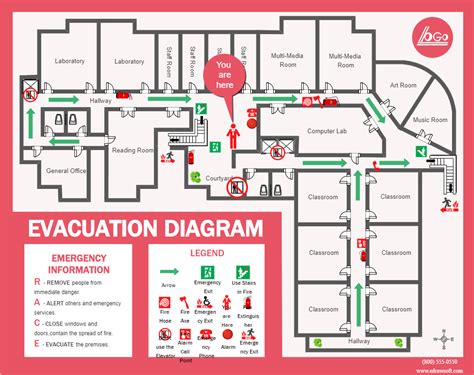 Fire Escape Plan Drawing | The plan, Planer, Brandschutz