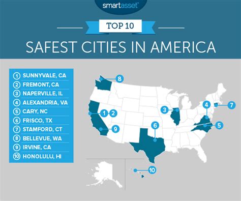 Safest Cities in America in 2017 - SmartAsset