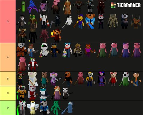 Roblox Piggy ALL SKINS (Book 1 + Book 2) Tier List (Community Rankings ...