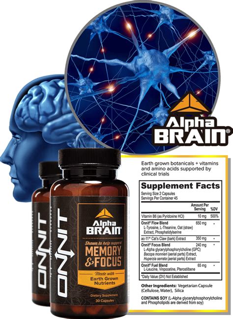 Alpha Brain Review Geniux.com