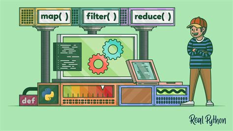 Functional Programming With Python (Learning Path) – Real Python