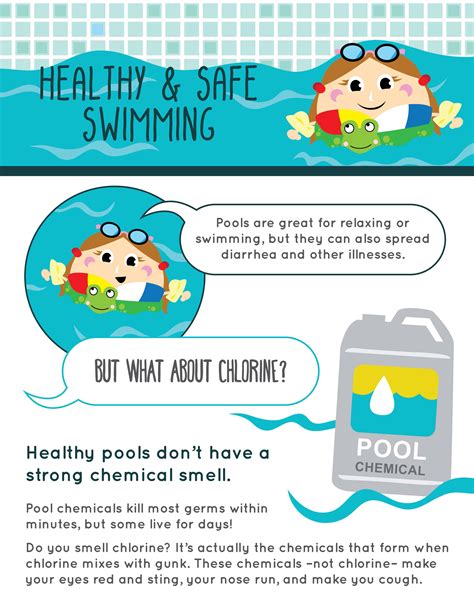 Water Safety Tips to Protect You and Your Family at the Pool, Beach or ...