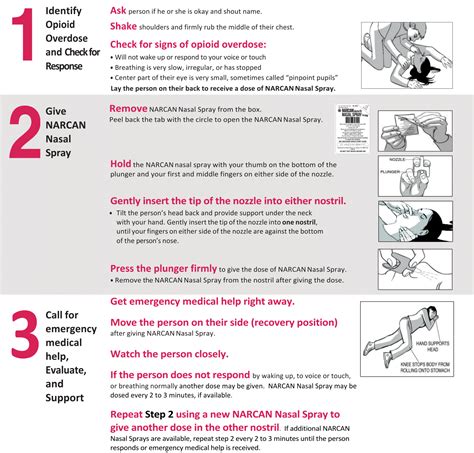 Narcan Nasal Spray Instructions - Captions Trend Update